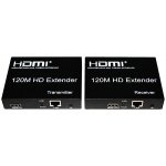 PROFICON HDMI EXTE 100M EXTENDER επαγγελματικός υψηλής ποιότητας με ένα καλώδιο UTP